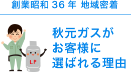 創業昭和36年地域密着