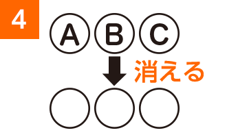 表示が消えるのを確認