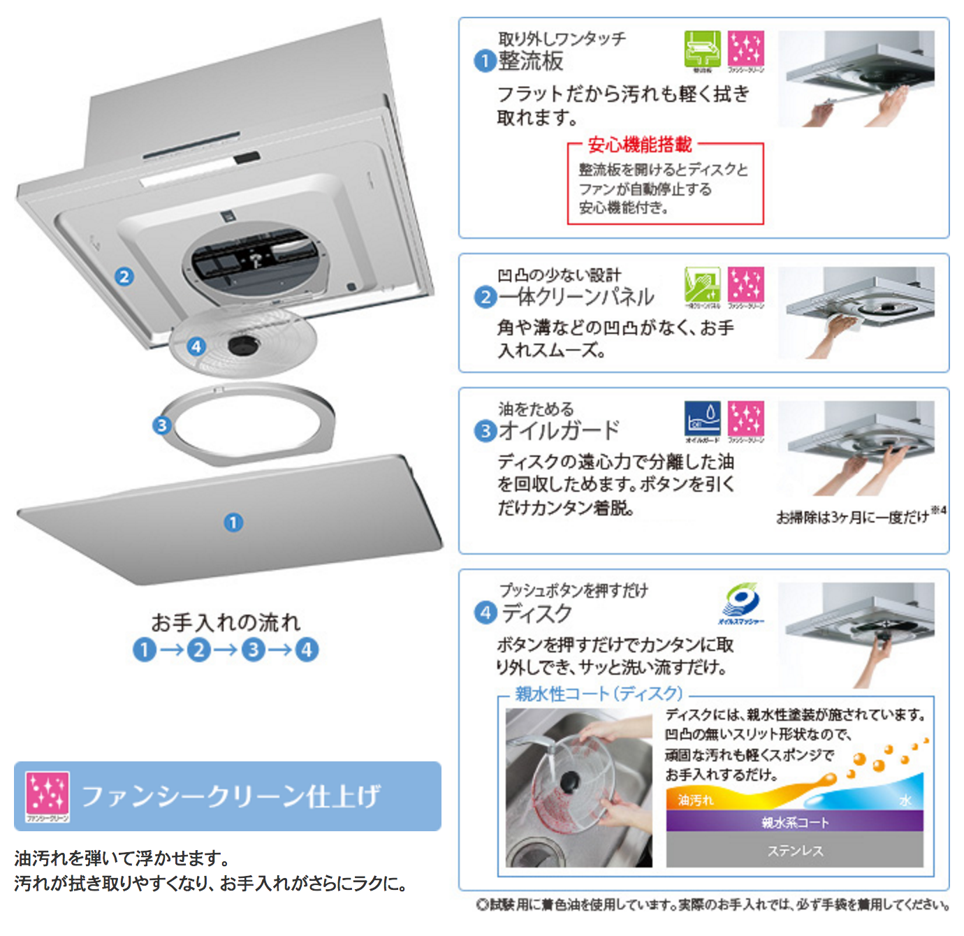 お掃除不要