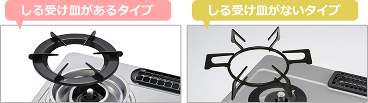 しる受け皿があるタイプ・ないタイプを選ぶ