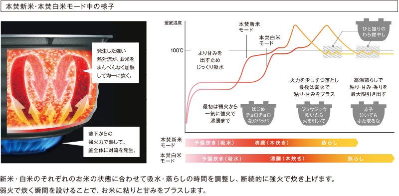 fig_takumi_top_03