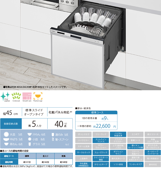 fig_kd_detergent_lineup_slide_405a_01