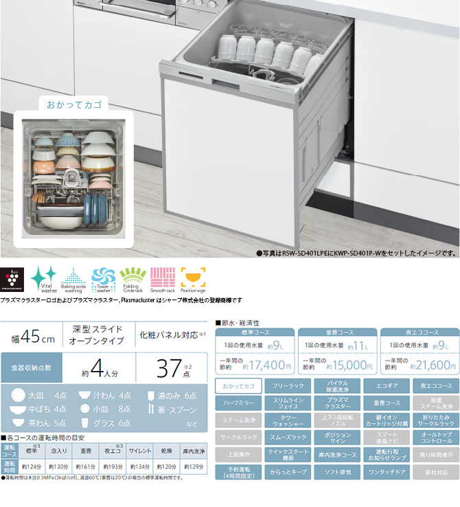 fig_lineup_401lpe_01